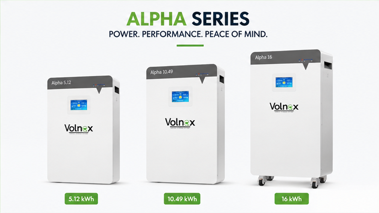 Best Battery Size for Home in Pakistan: kWh Sizing Guide 2026 5 Volnex Alpha Series Residential Lithium Batteries Pakistan
